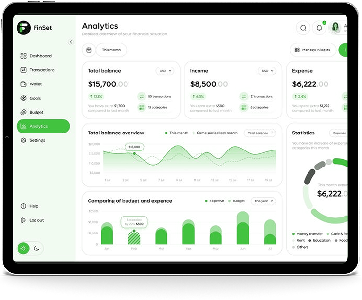 website showcase